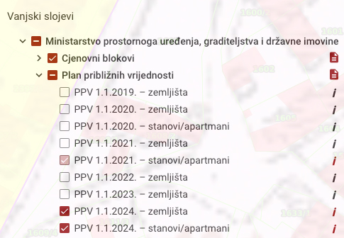 Odabir Plana približnih vrijednosti